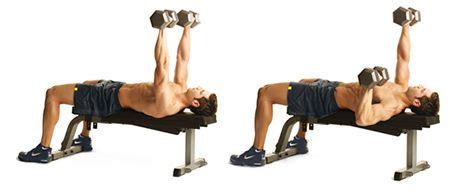 Dumbbell Chest Press Variations | AFA Blog