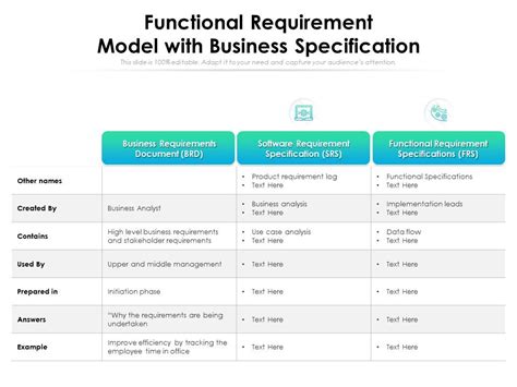 Functional Requirement Model With Business Specification | Presentation Graphics | Presentation ...