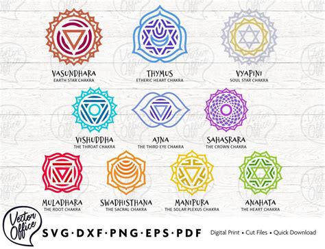 10 Chakra Symbols SVG, Chakra Svg, Yoga Svg, Instant Digital Download ...