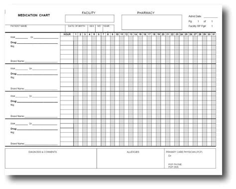 Mar Template Nursing | williamson-ga.us