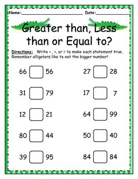 Greater Than, Less Than, Equal to Worksheet by Little Learners Lighthouse