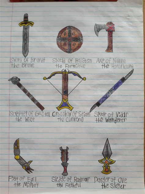 Pantheon: Weapons of Northern Heroes by Ttarkasaurus-Rex on DeviantArt