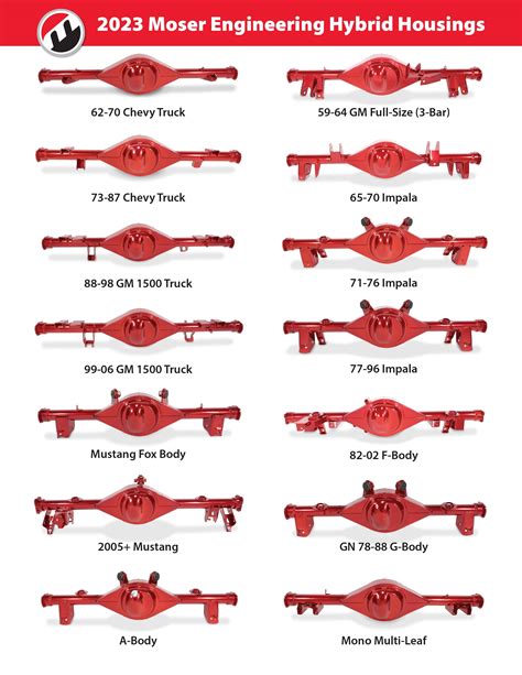 Ford Inch Axles With Chevy Bolt Pattern Authentic Quality | americanprime.com.br