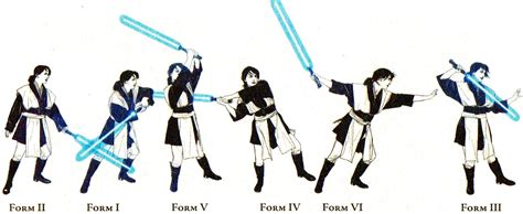 7 Forms of Lightsaber Combat