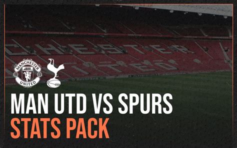 Man United vs Tottenham Stats Pack, Bet Builder Tips and Predictions ...