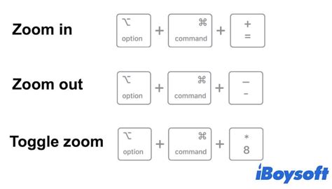 How to Zoom In Or Out on MacBook Pro/Air Easily & Fast