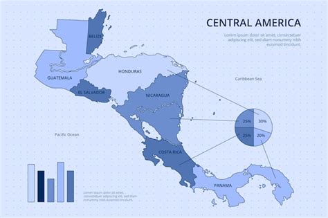 Free Vector | Hand drawn central america map illustration