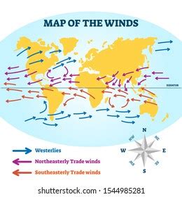 Vektor Stok Map Winds Vector Illustration Educational Air (Tanpa ...