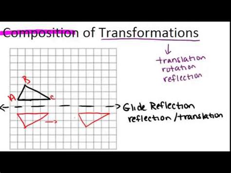 Composition of Transformations: Lesson (Geometry Concepts) - YouTube