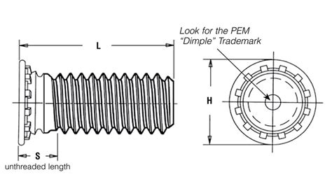 Industrial & Scientific Business & Industrial Types FH/FHS/FHA FH-0420-10ZI Unified Pem Self ...