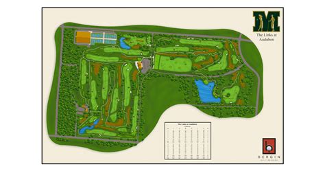 Audubon Park golf course aces complete redesign - Memphis Local, Sports, Business & Food News ...