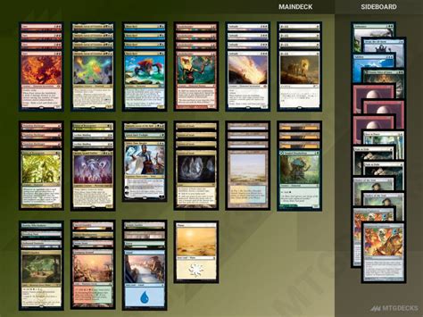 MTG Modern Elementals - 172 top decks • MTG DECKS