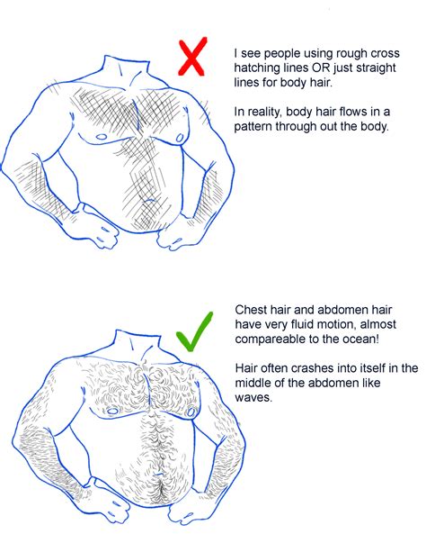 how to draw chest hair - dukesdoggydays