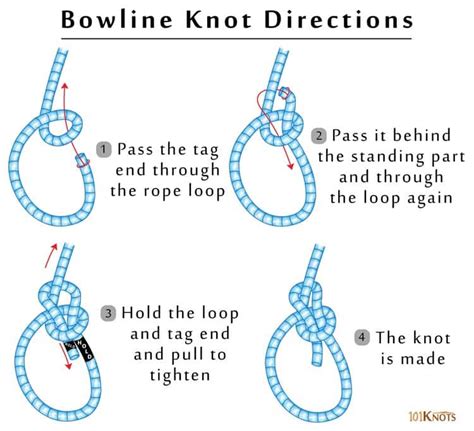 5 Common Boat Knots and How to Tie Them - Sheltered Cove Marina