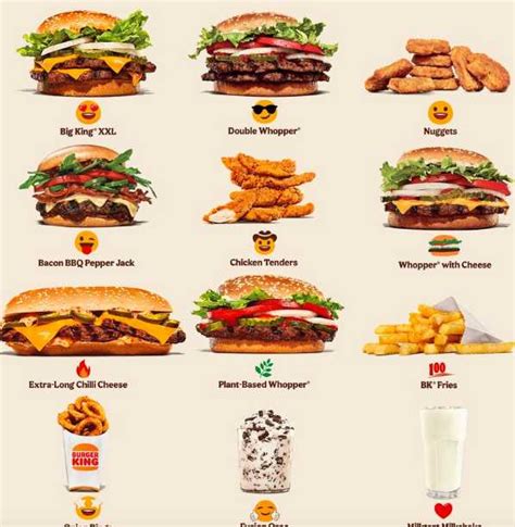 Burger King Allergen Menu - Burger King Menu