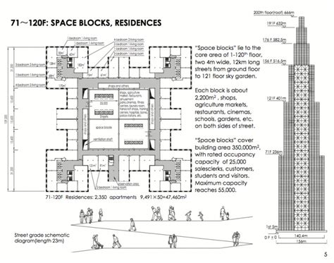 Gallery of World's Tallest Skyscraper To Be Built...In 90 Days - 4