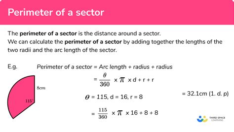 Formula for Perimeter of a Sector of a Circle: Unlocking Geometry"s Secrets