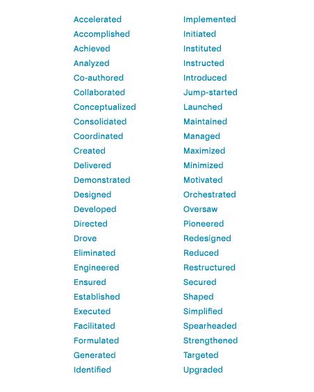 50 Action Words for Your Resume | Pongo Blog