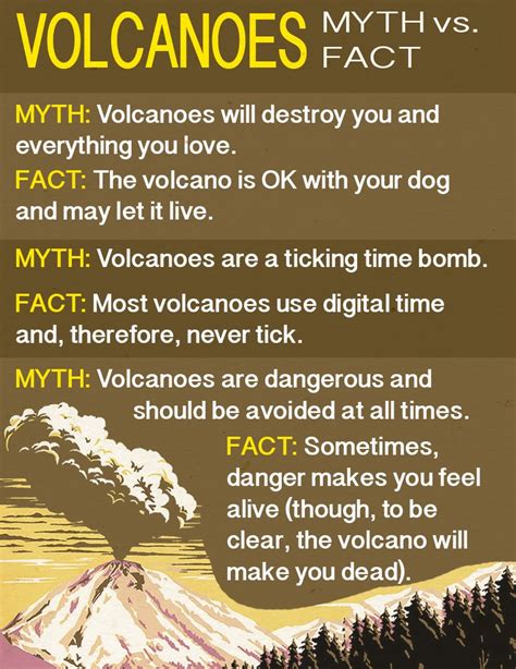 3 Facts About A Volcano | Volcano Erupt