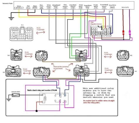 Automotive Wiring Color Codes