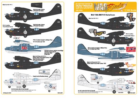 Kits World Decals 1/72 CONSOLIDATED PBY-5 CATALINA Jumpie & Frisco Gal Toys Aircraft Models & Kits