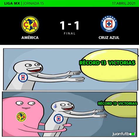 AMÉRICA vs CRUZ AZUL: Los mejores MEMES del Clásico Joven