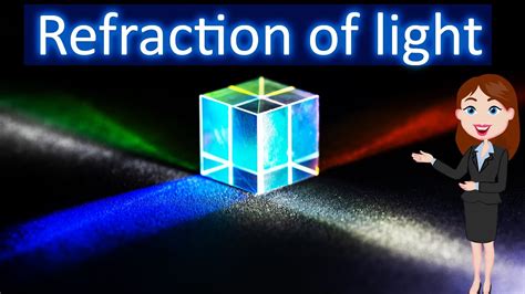 Refraction of light || Animated explanation in Hindi || Ray Optics || Physics 12th class - YouTube