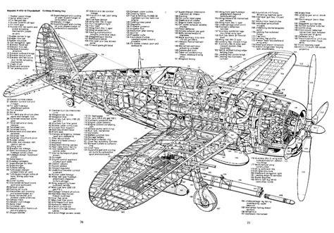 Pin by Milan Daněk on VBS Ideas | Vintage airplanes, P 47 thunderbolt, Vintage aircraft