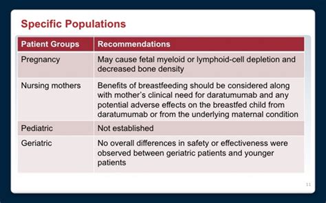 Daratumumab (Darzalex)