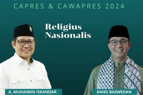 Duet Cak Imin-Anies untuk Pilpres 2024, PKB Klaim Semua Duet Langsung ...