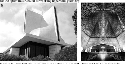 [PDF] NON-EUCLIDEAN GEOMETRY IN THE MODELING OF CONTEMPORARY ARCHITECTURAL FORMS | Semantic Scholar