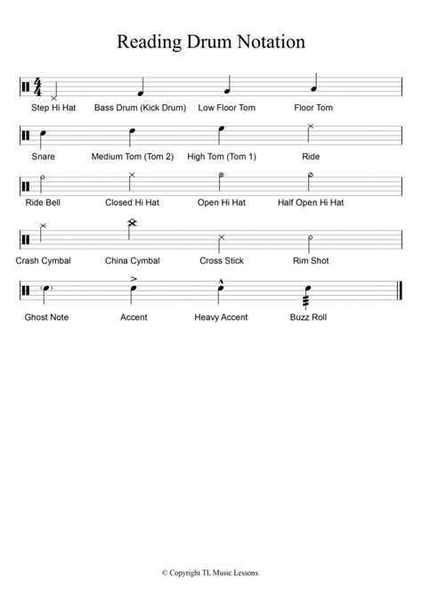 Reading Drum Notation - Learn Drums For Free
