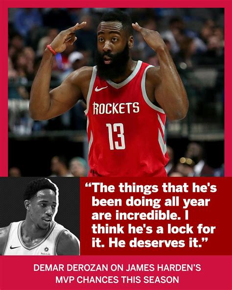 Pin by Alain Keith Cabardo Daguio on NBA 2017-2020 Season | Basketball funny, James harden mvp ...