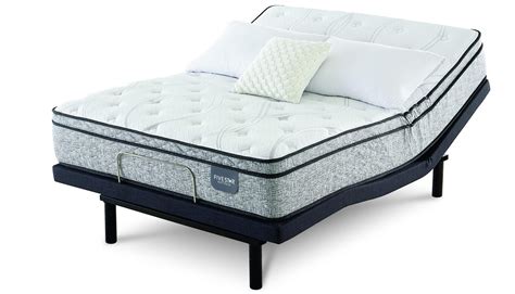 Denver Mattress vs Serta's 5 Star Mattress - St. George, Utah | Best ...