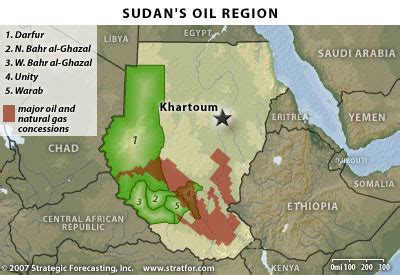 ECONOMY OF SOUTH SUDAN - Global Encyclopedia™