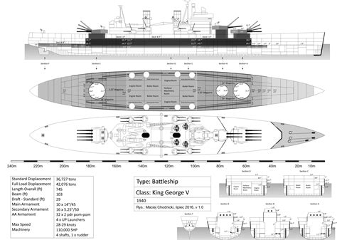 Battleship Schematic