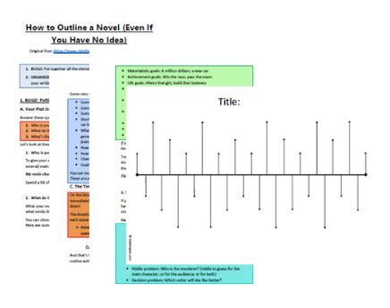 How to Outline a Novel Step by Step (Ultimate Guide + Template) | Ride ...