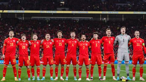 Wales Squad For FIFA World Cup 2022, Full Squad Announced