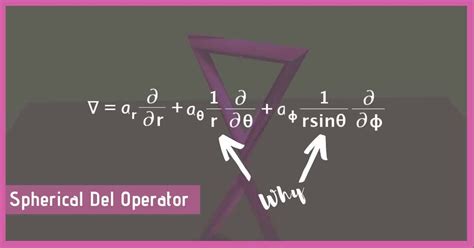 Spherical Del Operator | The Conversion from Cartesian to Spherical | Partial derivative, Chain ...