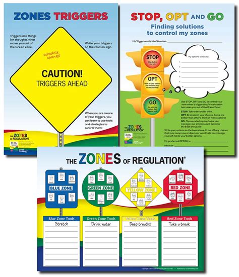 The Zones of Regulation Poster Set - Incentive Plus