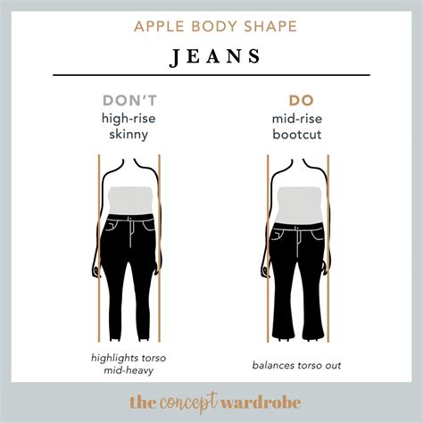 Apple Body Shape: A Comprehensive Guide | the concept wardrobe