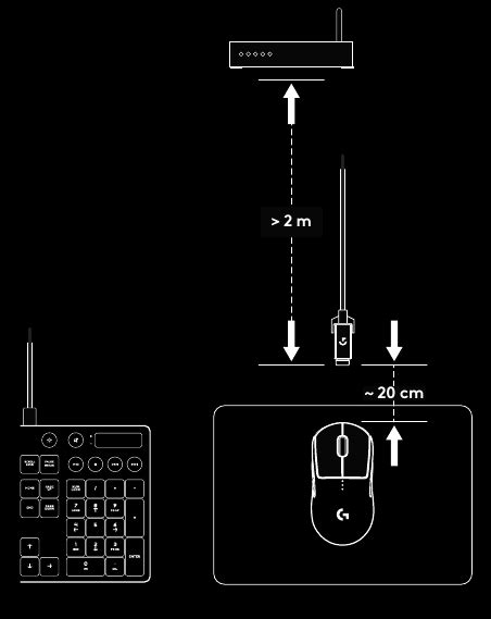 Logitech PRO WIRELESS - Gaming Mouse Setup Guide | ManualsLib