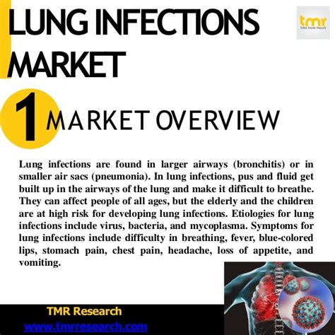 Lung infection symptoms: Bacterial, fungal, and more | PDF