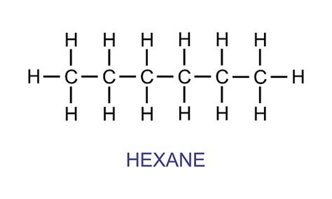 Vetores de Ilustração De Fórmula De Hexano e mais imagens de Azul - Azul, Branco, Ciência - iStock