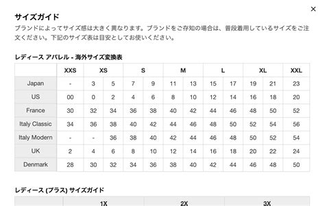 Japanese Size Chart To Us