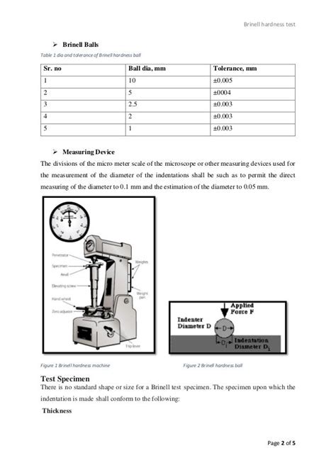 Brinell hardness