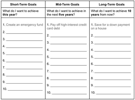 Financial Goals Worksheet to Rock Your Money | Financial Planning ...