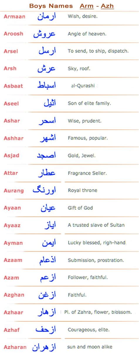 51 best Islamic Names images on Pinterest | Muslim faith, Birth and Births