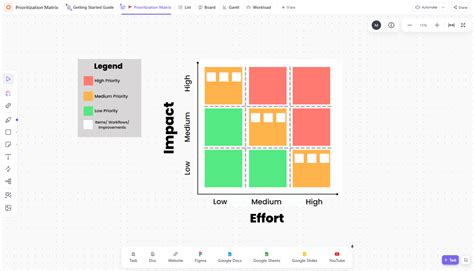 10 Free Prioritization Templates to Prioritize Your Team's Tasks