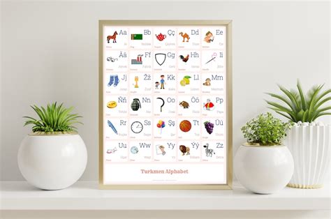 TURKMEN Alphabet CHART With Words and English Translations - Etsy